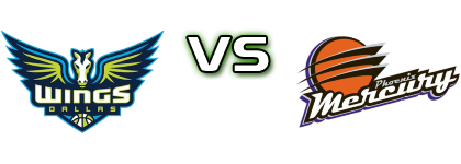 Dallas Wings - Phoenix Mercury head to head game preview and prediction