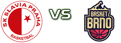 SK Slavia Praha - Basket Brno head to head game preview and prediction