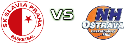 SK Slavia Praha - NH Ostrava head to head game preview and prediction