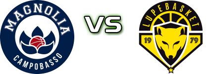 Magnolia Basket Campobasso - Fila San Martino Di Lupari head to head game preview and prediction