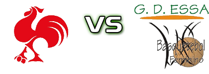 Clube Dos Galitos - Gdessa Barreiro head to head game preview and prediction