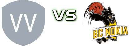 Vimpeli Veto - BC Nokia head to head game preview and prediction