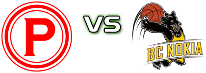 Pyrinto - BC Nokia head to head game preview and prediction