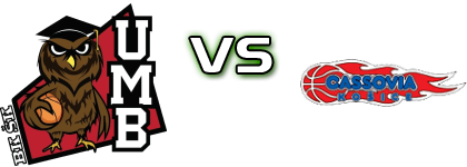 BK SK UMB Banska Bystrica - Cbk Cassovia Kosice head to head game preview and prediction