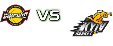 Krivbasbasket - Kyiv-Basket head to head game preview and prediction