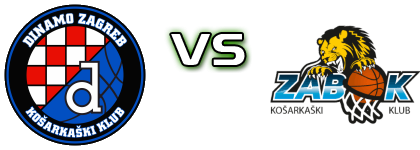 KK Dinamo Zagreb - KK Zabok head to head game preview and prediction