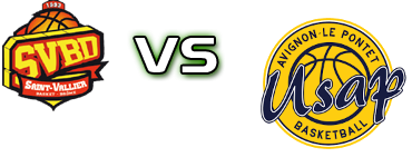 Saint Vallier - US Avignon/Le Pontet head to head game preview and prediction