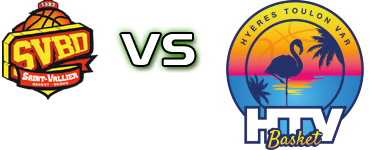 Saint Vallier - Hyères Toulon Var Basket head to head game preview and prediction