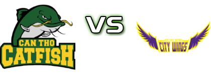 Can Tho Catfish - Ho Chi Minh City Wings head to head game preview and prediction