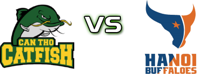 Can Tho Catfish - Hà Nội Buffaloes head to head game preview and prediction