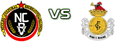 NCR Valongo - FC Gaia head to head game preview and prediction