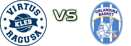 Virtus Kleb Ragusa - Orlandina Basket head to head game preview and prediction