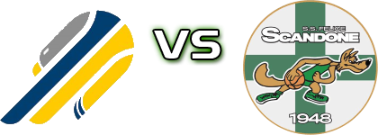 UEB Cividale - Sidigas Scandone Avellino head to head game preview and prediction