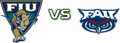 Florida International Panthers - Florida Atlantic Owls head to head game preview and prediction