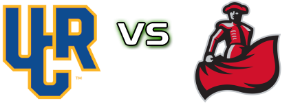 UC Riverside Highlanders - Cal State Northridge Matadors head to head game preview and prediction