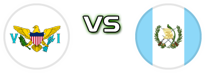 US Virgin Islands - Guatemala head to head game preview and prediction