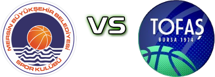 Mersin Buyuksehir Belediyesi - Tofaş Bursa head to head game preview and prediction