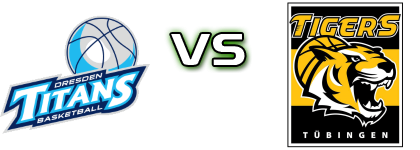 Dresden Titans - Tigers Tübingen head to head game preview and prediction