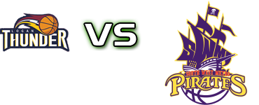 Logan Thunder - South West Metro Pirates head to head game preview and prediction