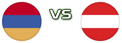 Armenia - Austria head to head game preview and prediction