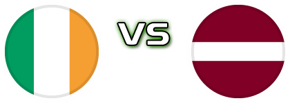 Ireland - Latvia head to head game preview and prediction