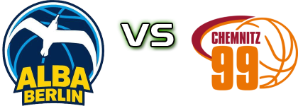 Alba Berlin - BV Chemnitz 99 head to head game preview and prediction