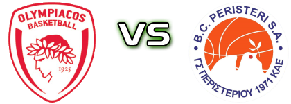 Olympiacos BC - Peristeri BC head to head game preview and prediction