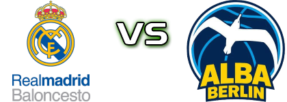 Real Madrid - Alba Berlin head to head game preview and prediction