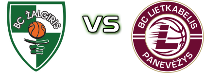 Kauno Žalgiris - Panevėžio Lietkabelis head to head game preview and prediction