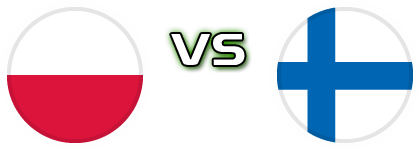 Poland - Finland head to head game preview and prediction