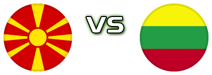 North Macedonia - Lithuania head to head game preview and prediction