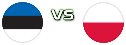 Estonia - Poland head to head game preview and prediction