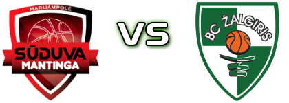 Sudūva-Mantinga Marijampolė - Kauno Žalgiris II head to head game preview and prediction