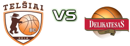 BC Telšiai - Delikatesas Joniškis head to head game preview and prediction