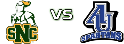 St. Norbert Green Knights - Aurora Spartans head to head game preview and prediction