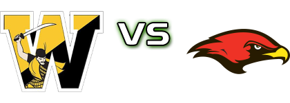 Wooster Fighting Scots - LA Roche Redhawks head to head game preview and prediction