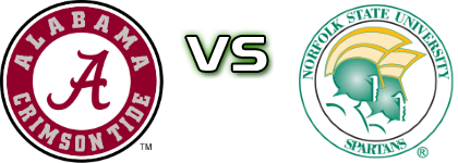 Alabama Crimson Tide - Norfolk State Spartans head to head game preview and prediction