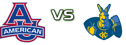 American University Eagles - Umkc Kangaroos head to head game preview and prediction