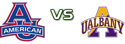 American University Eagles - Albany Great Danes head to head game preview and prediction