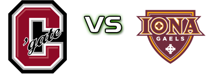 Colgate Raiders - Iona Gaels head to head game preview and prediction