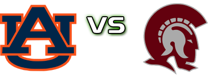 Auburn Tigers - Arkansas Little Rock Trojans head to head game preview and prediction