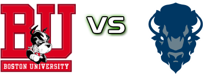 Boston University Terriers - Howard Bison head to head game preview and prediction