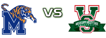 Memphis Tigers - Mississippi Valley State Devilettes head to head game preview and prediction