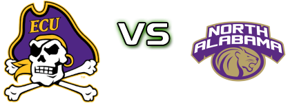 East Carolina Pirates - North Alabama Lions head to head game preview and prediction