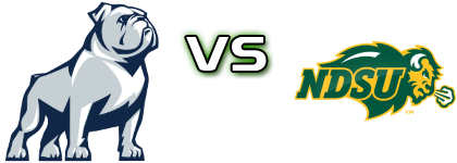 Samford Bulldogs - North Dakota State Bison head to head game preview and prediction