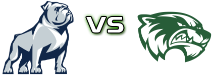 Samford Bulldogs - Utah Valley Wolverines head to head game preview and prediction