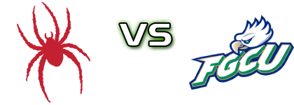 Richmond Spiders - Florida Gulf Coast Eagles head to head game preview and prediction