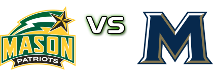 George Mason Patriots - Mount St Mary's Mountaineers head to head game preview and prediction