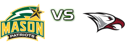 George Mason Patriots - North Carolina Central Eagles head to head game preview and prediction