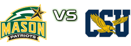 George Mason Patriots - Coppin State Eagles head to head game preview and prediction